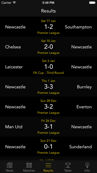 【免費運動App】Team Newcastle — News, results, fixtures and stats about you favorite team!-APP點子