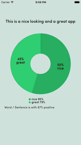 Sentiments - Word and Sentence Analyser