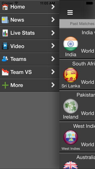 免費下載運動APP|Cricket News And Instant Live Score Updates world cup app開箱文|APP開箱王