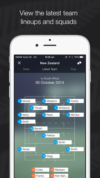 【免費運動App】All Blacks: The Rugby Union App-APP點子