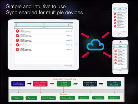 【免費商業App】Cloud Invoice : Create Invoice and email PDF-APP點子