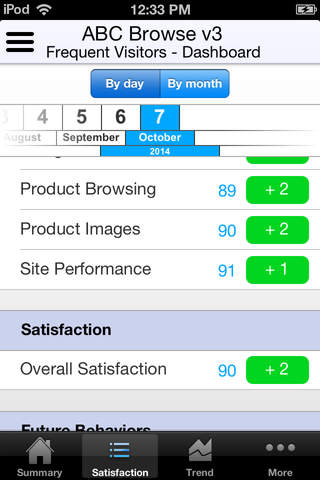 ForeSee Results Mobile Portal screenshot 3