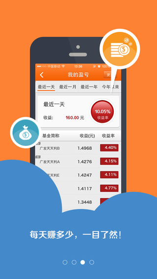 免費下載財經APP|广发基金 app開箱文|APP開箱王