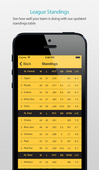 【免費運動App】Pittsburgh Baseball Schedule Pro — News, live commentary, standings and more for your team!-APP點子