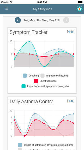 【免費醫療App】Asthma Storylines-APP點子