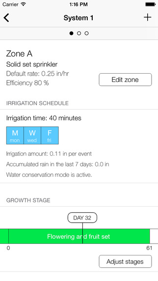 【免費天氣App】Smartirrigation Avocado-APP點子