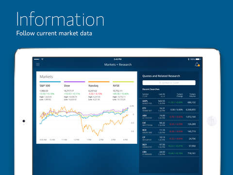 Morgan Stanley Wealth Management for iPadのおすすめ画像4