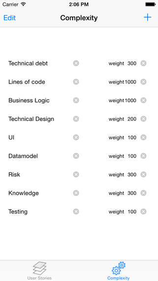 【免費商業App】Estimagility-APP點子