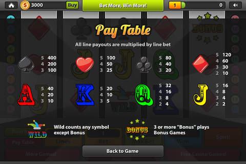 Aces High Slots - Exotic Casino Game screenshot 4