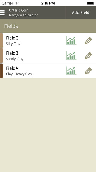 【免費工具App】Ontario Corn Nitrogen Calculator-APP點子