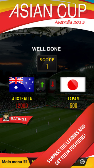 【免費遊戲App】Free Kick - Asian Cup 2015-APP點子