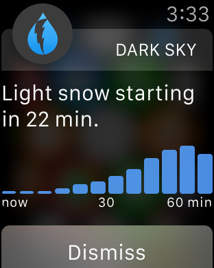 【免費天氣App】Dark Sky - Weather Radar, Hyperlocal Forecasts, and Storm Alerts-APP點子