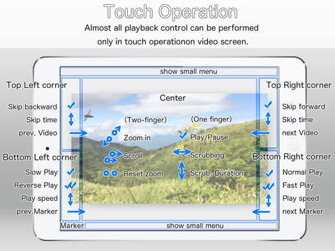 【免費攝影App】Touch The Video - Fully featured easy to use video player - variable speed, zoom, multiple AB repeat,frame capture,playlist-APP點子