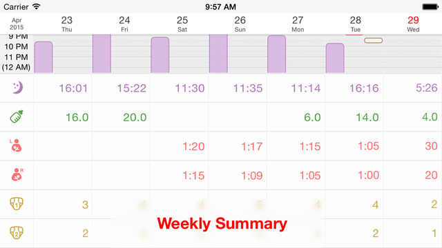 【免費健康App】BabyThyme - Activity Log & Scheduling-APP點子