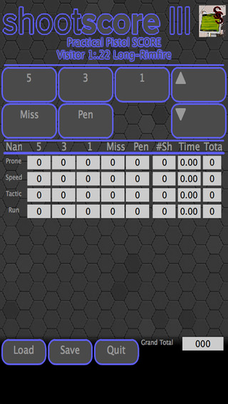 【免費運動App】ShootScore-APP點子