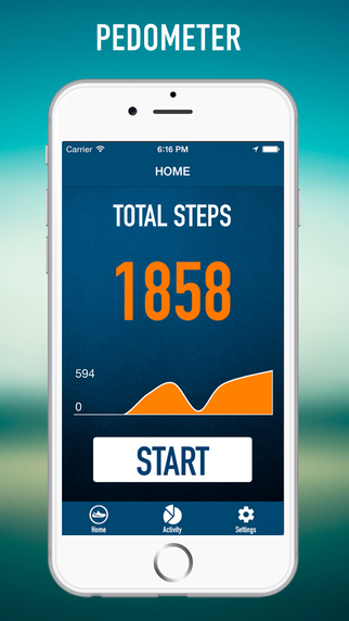 Pedometer - Step Counter and Health Tracking