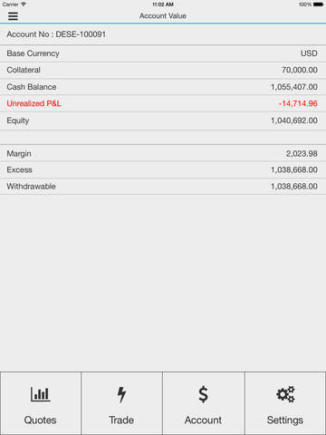 免費下載財經APP|Scope Markets app開箱文|APP開箱王