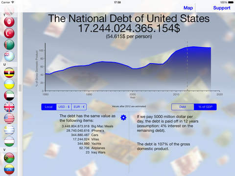 【免費財經App】National Debt - The Debt of 180+ Countries!-APP點子