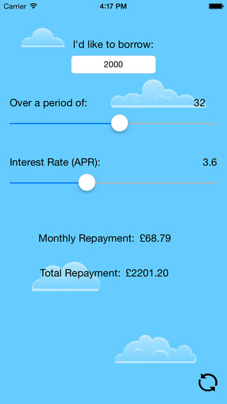 Car Loan Interest Calculator