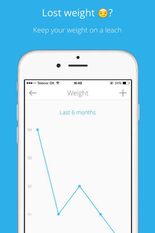 Adrelino - Diet & Exercise Calorie Counter for Pros screenshot 3