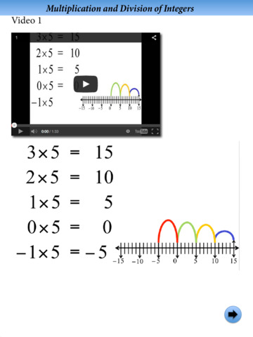 Multiply & Divide Integers screenshot 4