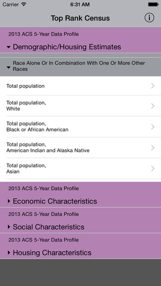 免費下載教育APP|Top Rank Census app開箱文|APP開箱王