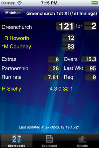 Cricket Scores TCS Live screenshot 2