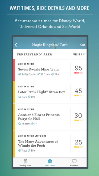免費下載旅遊APP|Disney World Wait Times, Touring Plans Free by UndercoverTourist.com app開箱文|APP開箱王
