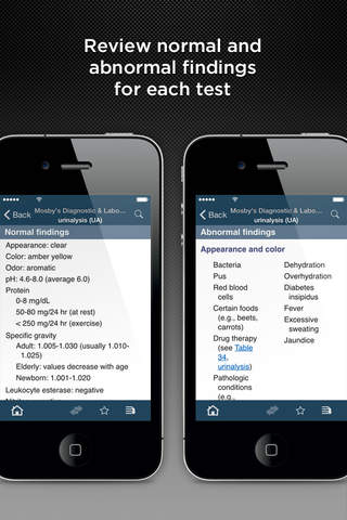 Pagana: Diagnostic & Lab Tests screenshot 3