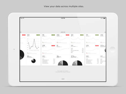 【免費生產應用App】Squarespace Metrics-APP點子