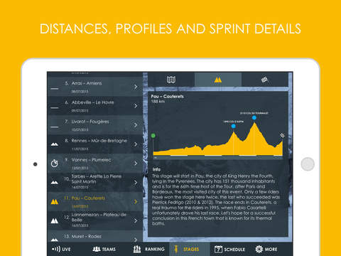 免費下載運動APP|Cycling App - Tour de France 2015 edition Pro app開箱文|APP開箱王