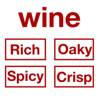 Wine Keyboard LOGO-APP點子