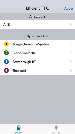 【免費交通運輸App】Efficient TTC-APP點子