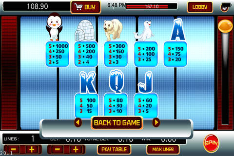 A Ice Penguin Slot Game: Las Vegas Adventures in the Double Diamond Deluxe Riches Casino Pro screenshot 3