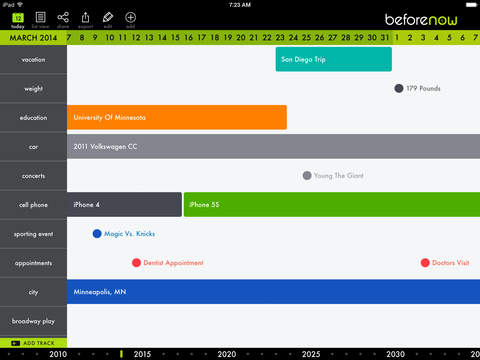 BeforeNow - Personal Timeline Creator and Journal