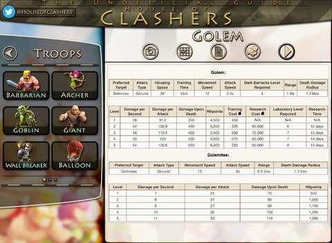 免費下載書籍APP|House of Clashers - Tips, Tactics, Strategies and Gems Guide for CoC, Clash of Clans app開箱文|APP開箱王