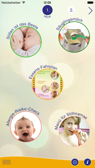 Baby Essen: Der Essens-Fahrplan für das erste Lebensjahr