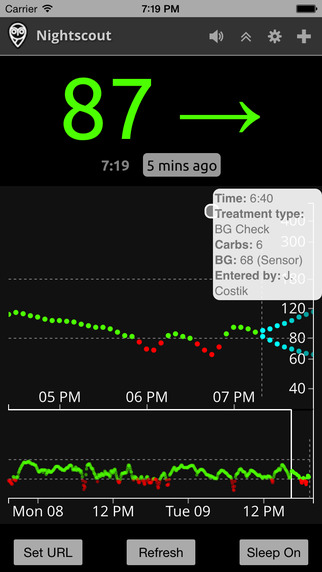 【免費工具App】Nightscout-APP點子