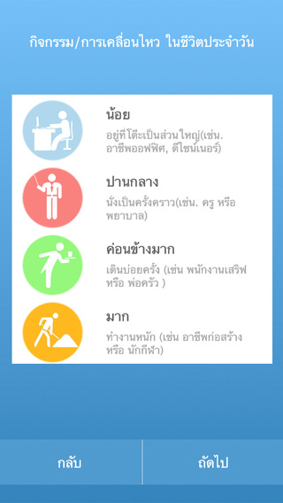 【免費健康App】แคลอรี่ ไดอารี่-APP點子