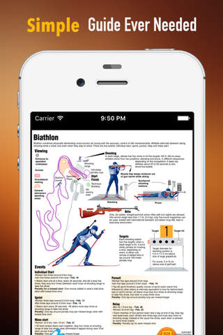 Biathlon 101: Quick Reference with Latest Top News screenshot 2