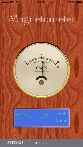 Magnetometer Gaussmeter
