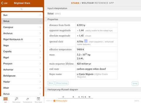 免費下載書籍APP|Wolfram Stars Reference App app開箱文|APP開箱王