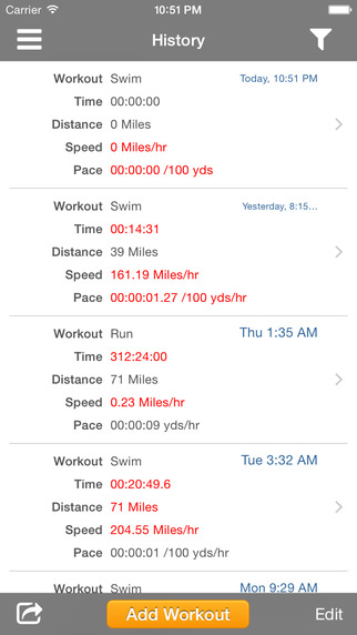 【免費健康App】Run Speeds - Track and log your workouts and calculate time, pace, speed and distance-APP點子