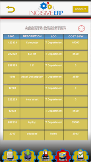 【免費商業App】Incisive ERP-APP點子