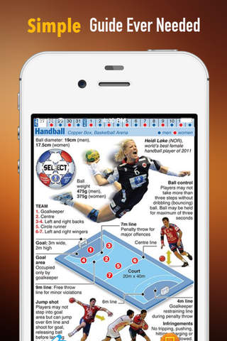 Handball 101: Reference with Tutorial Guide and Latest News screenshot 2