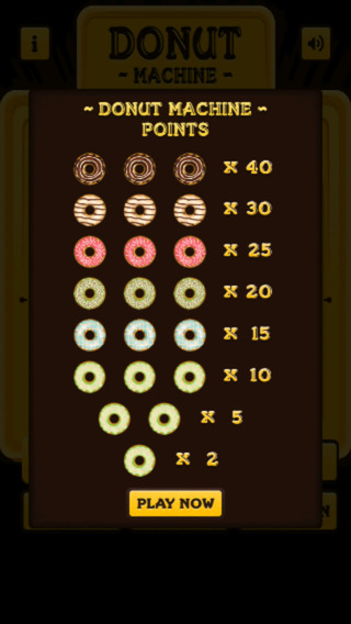 【免費遊戲App】Donut Machine - Sweetest slot game ever..!!-APP點子