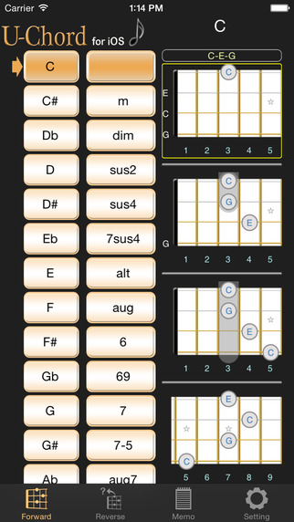 【免費音樂App】UChord (Ukulele Chord Finder)-APP點子