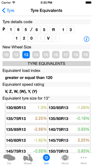 【免費書籍App】Plate dater-APP點子