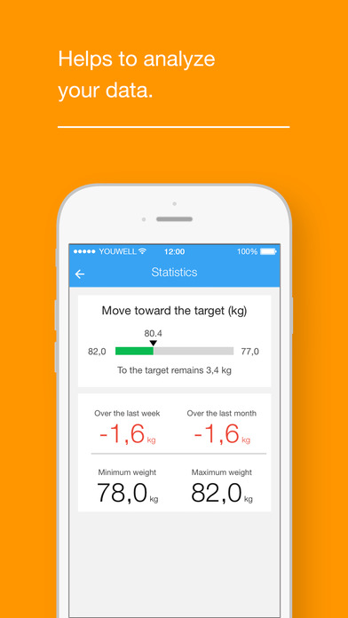 【免費健康App】WeightMe - Control your weight and BMI-APP點子