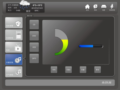 do you ahve to create hardkeys in vt pro for crestron xpanel